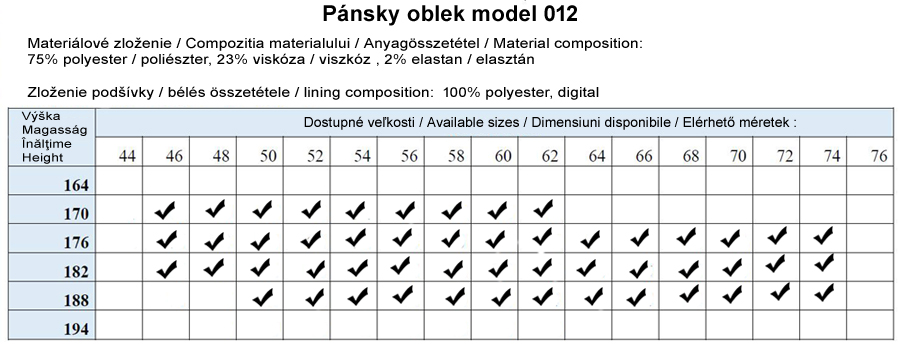 tabulka  dostupnych velkosti oblek model 012