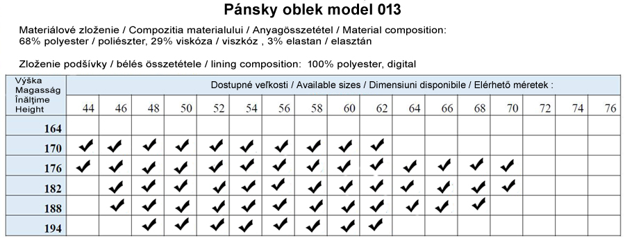 tabulka dostupnych velkosti oblek pansky