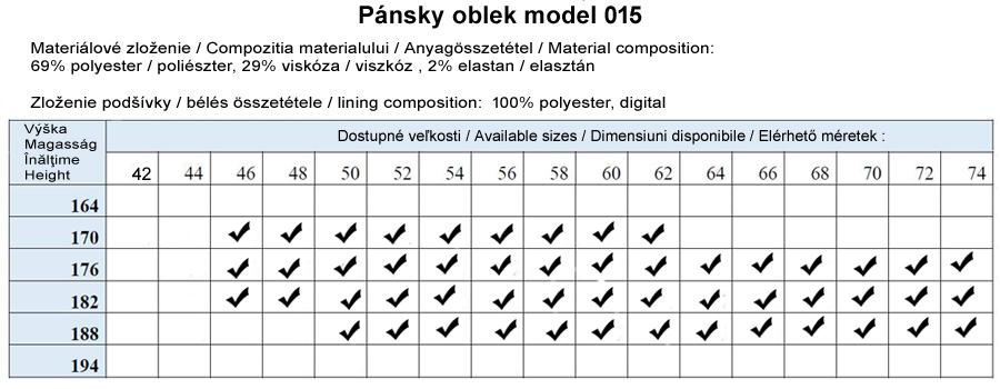 tabulka dostupnych velkosti oblekoc