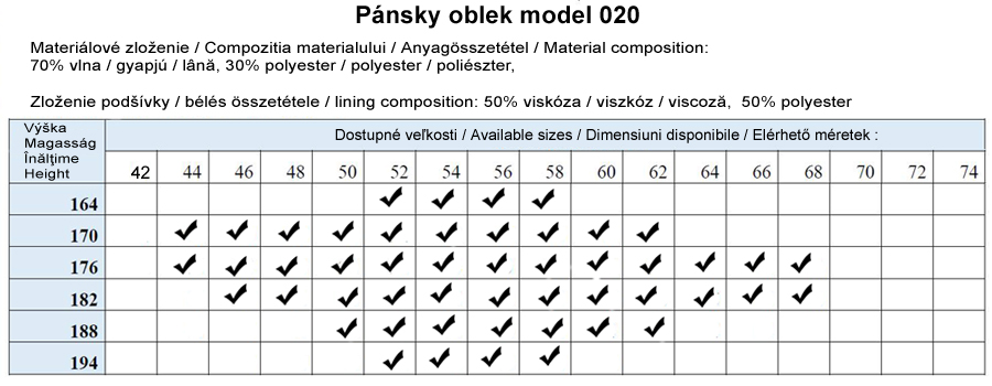 velkosti obleku panskego